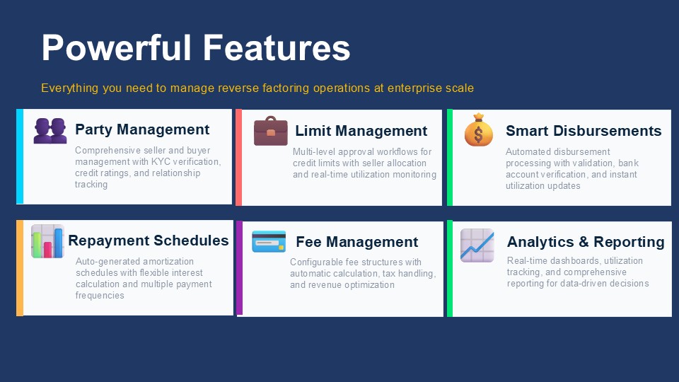 FINOVA_Factoring2