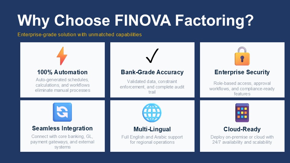 FINOVA_Factoring4
