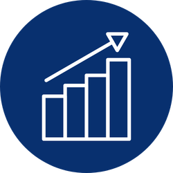 Performance Testing